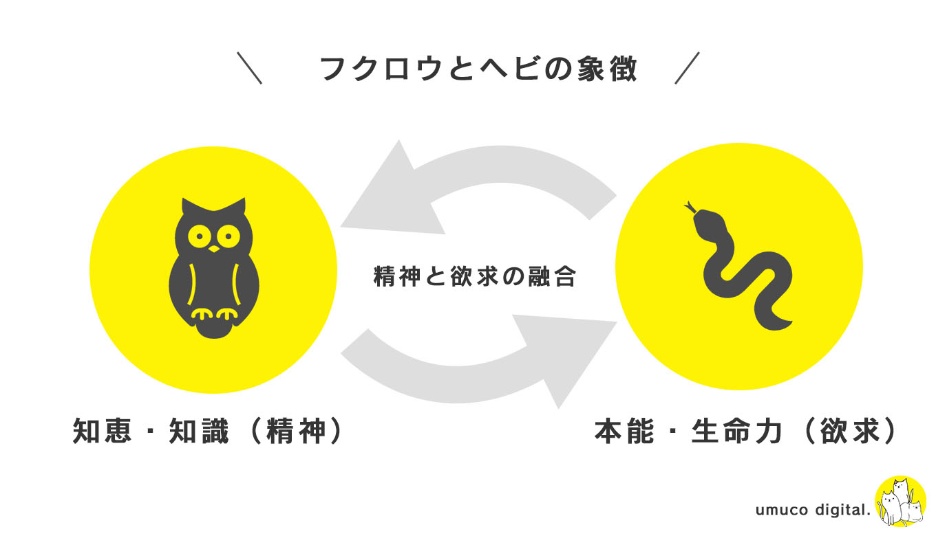 レビュー 縄文にハマる人々 生と死 自然と共生するサステナブルな縄文の世界 Umuco Digital うむ子デジタル