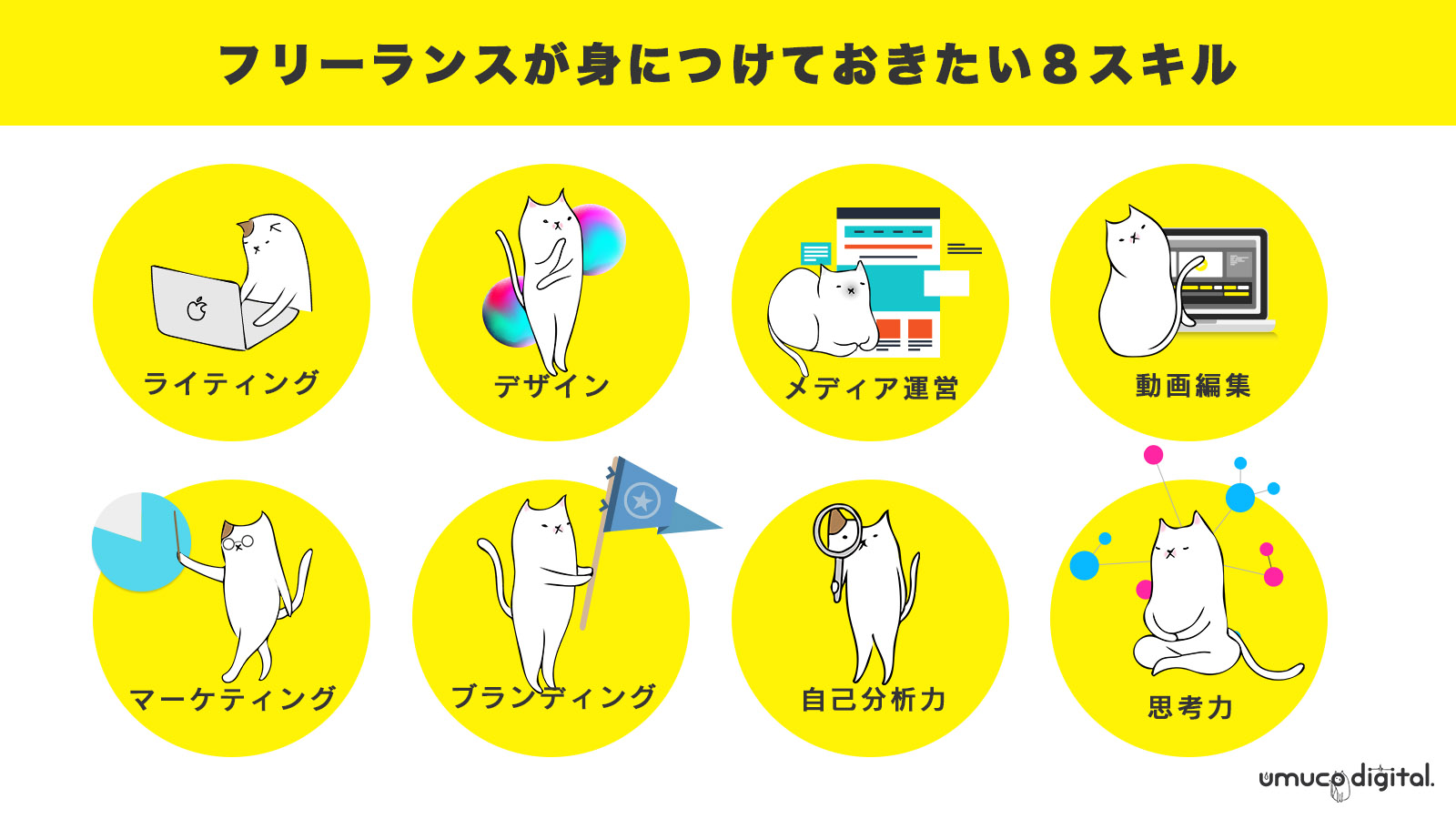 フリーランス歴15年の筆者が教える 収入安定 年収upに役立った８つのスキル徹底解説 Umuco Digital うむ子デジタル