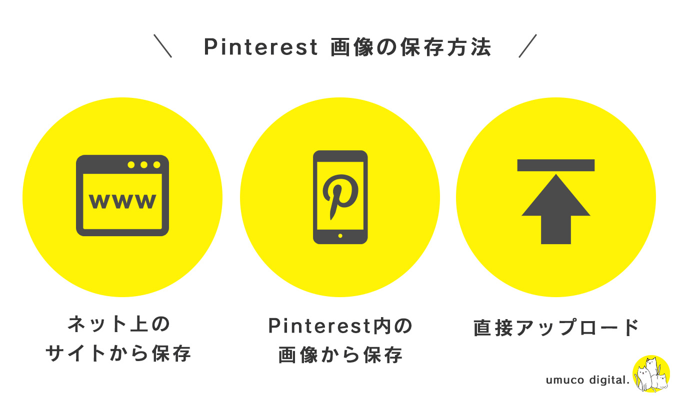 海外人気ピナーに学ぶ Pinterest ピンタレスト マーケティングの戦略とトレンド徹底解説 Umuco Digital うむ子デジタル