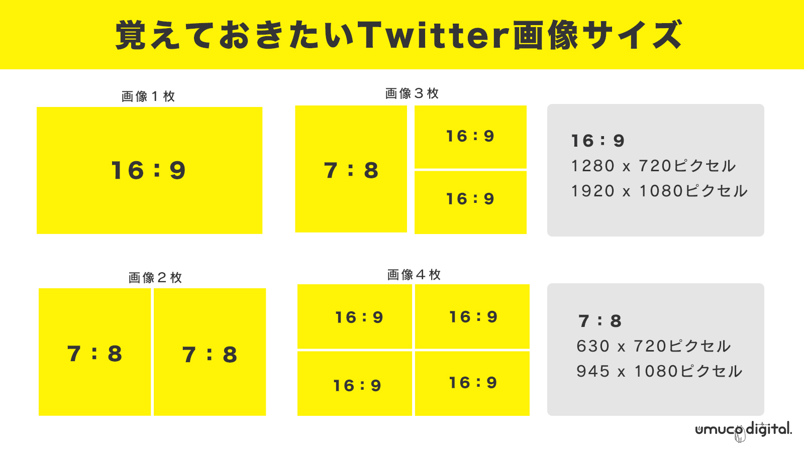 保存版 図解の作り方６ステップ 画像23枚でデザインのコツを徹底解説 Umuco Digital うむ子デジタル