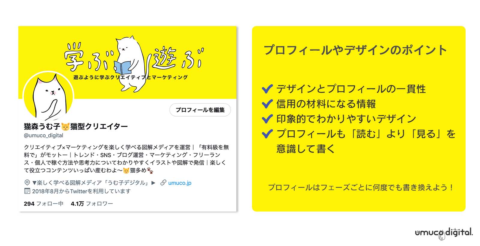 保存版 フォロワー1 5万人までのフェーズ別twitter運用テクニック完全解説 Umuco Digital