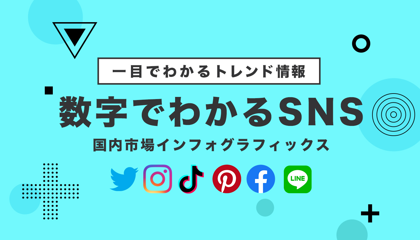 21年2月更新 Sns国内利用者データ比較 Twitter Instagram Pinterest他 Umuco Digital